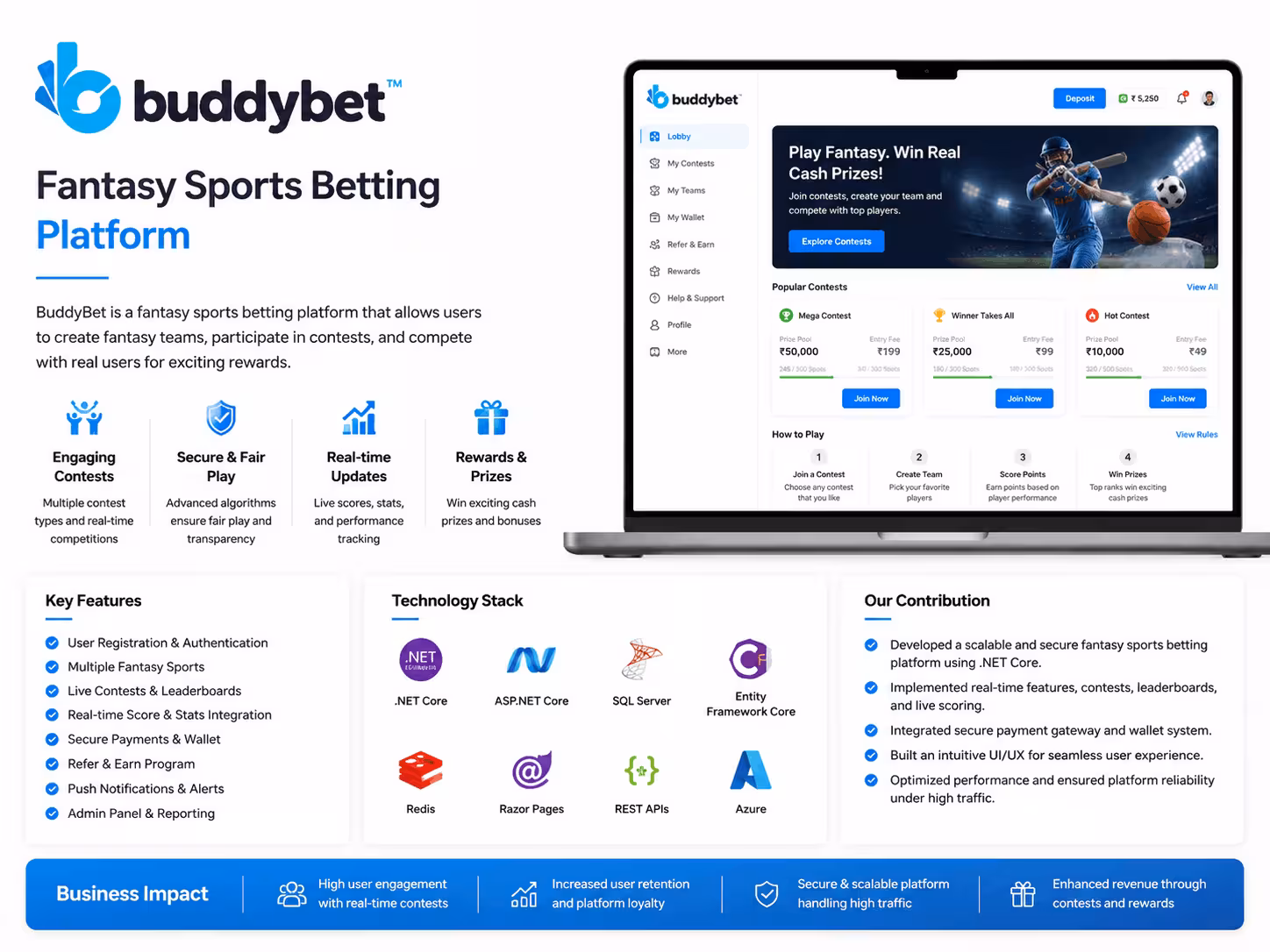 Building a Secure & Scalable Fantasy Sports Betting Platform
